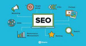 Why you need SEO for my website